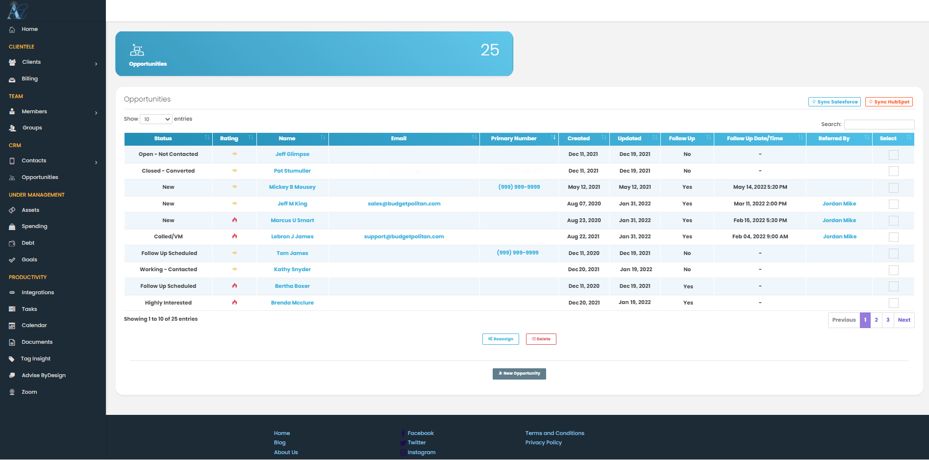 advially crm opportunity slide